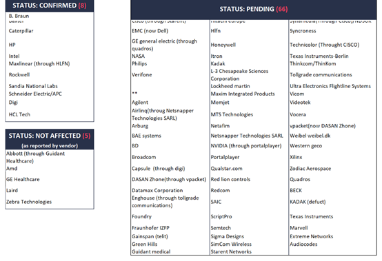 �Ϲ�NG����(�й�)�ٷ���վ