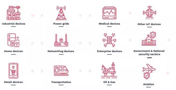 �Ϲ�NG����(�й�)�ٷ���վ