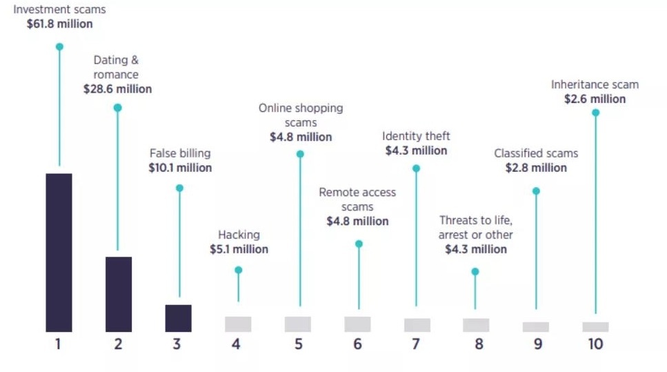 �Ϲ�NG����(�й�)�ٷ���վ