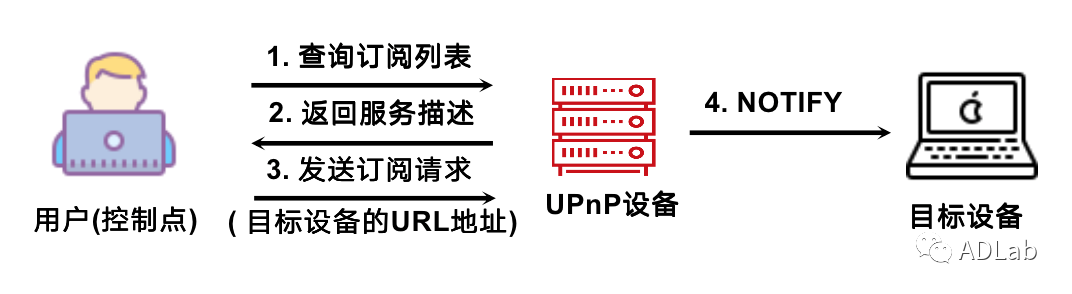 �Ϲ�NG����(�й�)�ٷ���վ