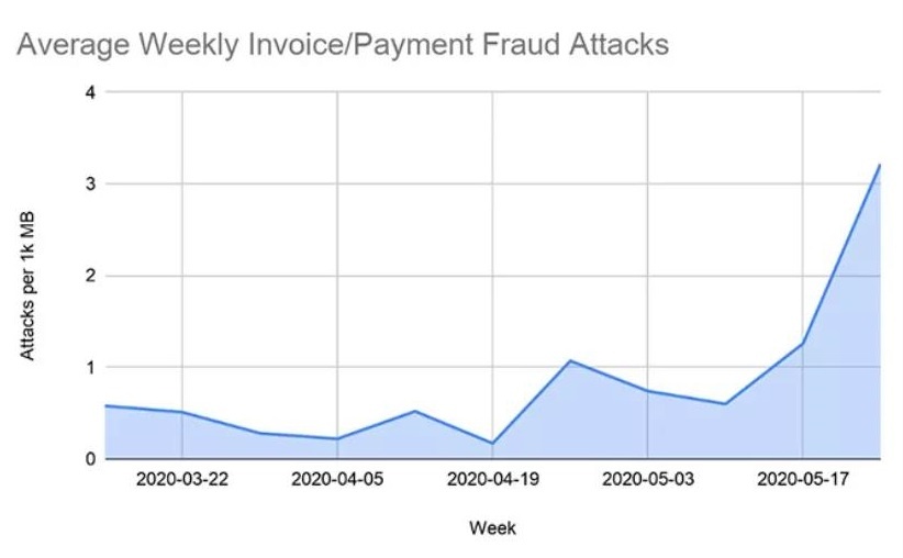 �Ϲ�NG����(�й�)�ٷ���վ