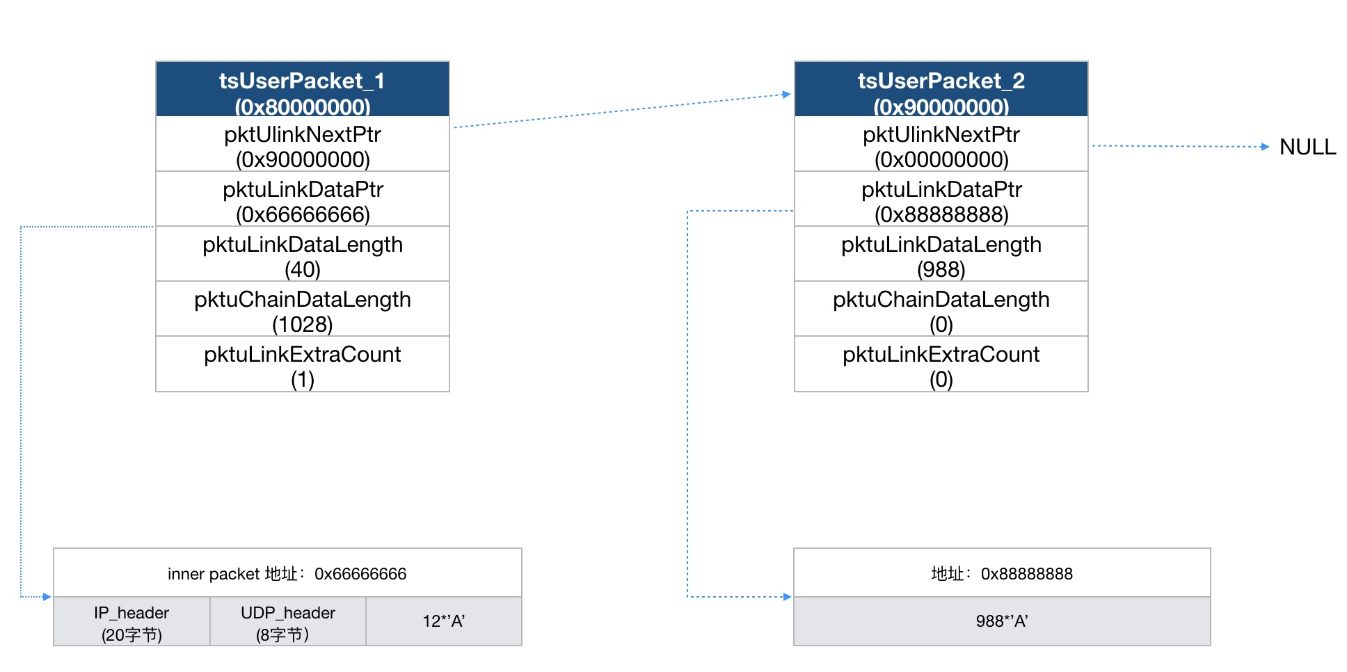 �Ϲ�NG����(�й�)�ٷ���վ