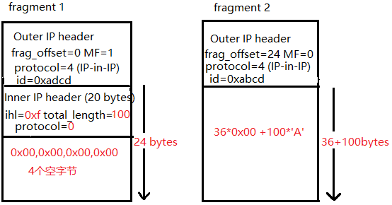 �Ϲ�NG����(�й�)�ٷ���վ