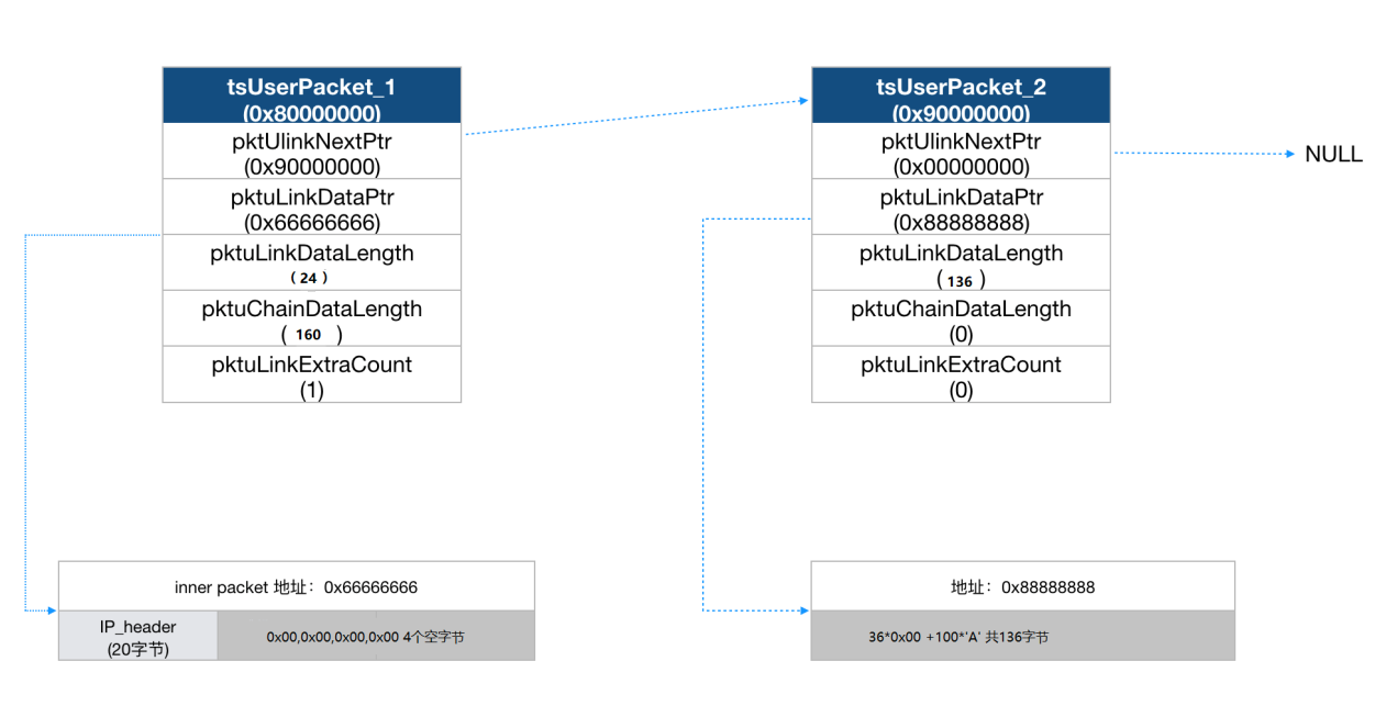 �Ϲ�NG����(�й�)�ٷ���վ