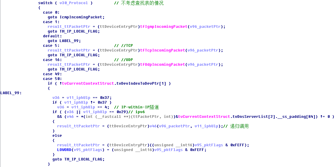 �Ϲ�NG����(�й�)�ٷ���վ