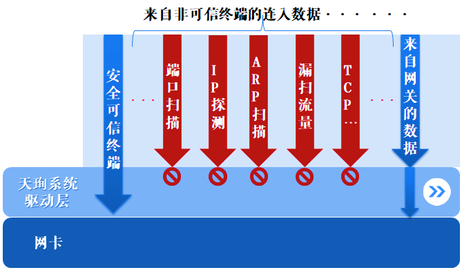 �Ϲ�NG����(�й�)�ٷ���վ