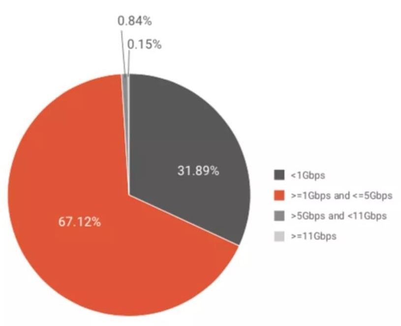 �Ϲ�NG����(�й�)�ٷ���վ