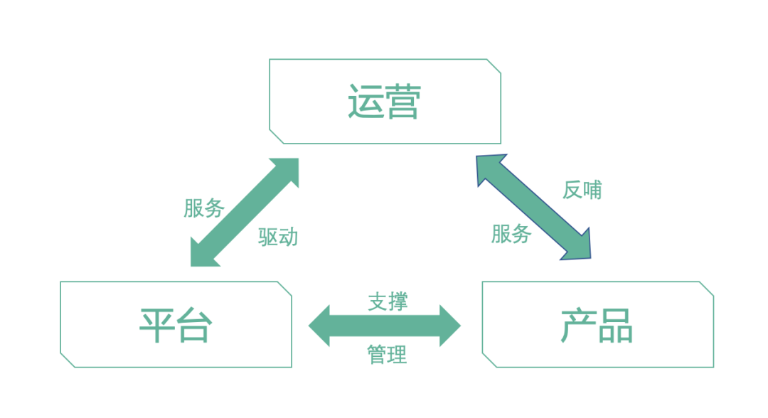 �Ϲ�NG����(�й�)�ٷ���վ