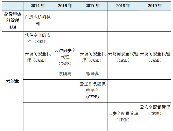 �Ϲ�NG����(�й�)�ٷ���վ