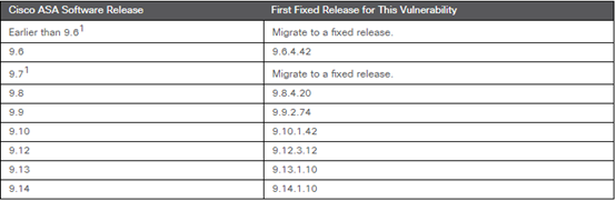 �Ϲ�NG����(�й�)�ٷ���վ