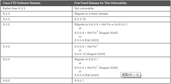 �Ϲ�NG����(�й�)�ٷ���վ