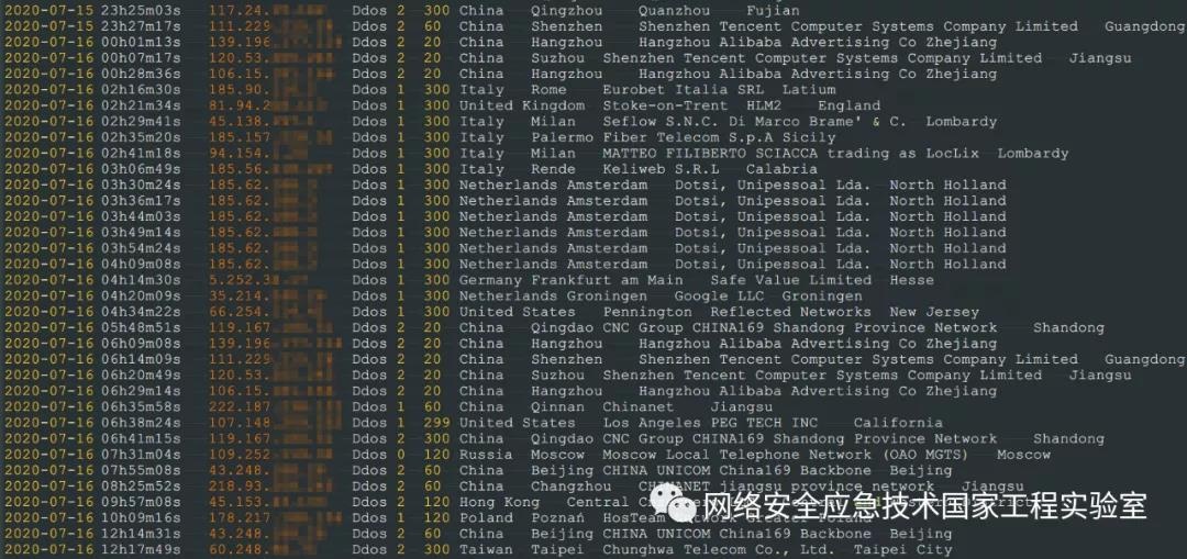 �Ϲ�NG����(�й�)�ٷ���վ