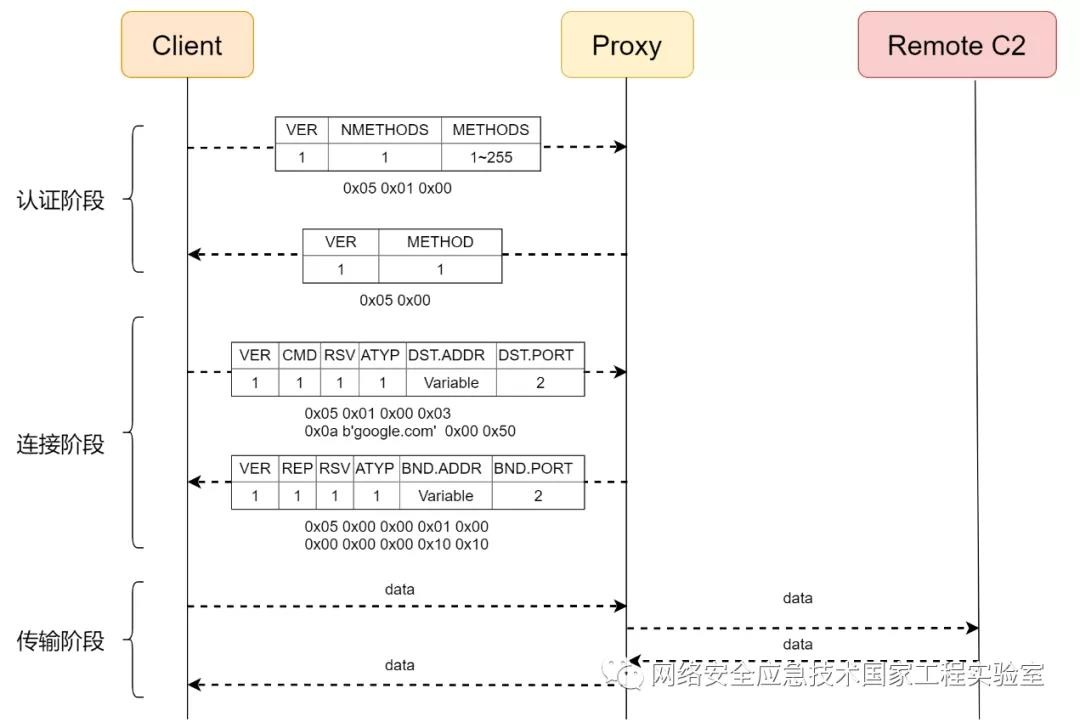 �Ϲ�NG����(�й�)�ٷ���վ