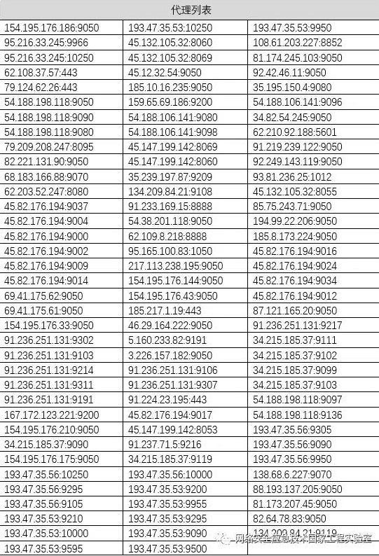 �Ϲ�NG����(�й�)�ٷ���վ