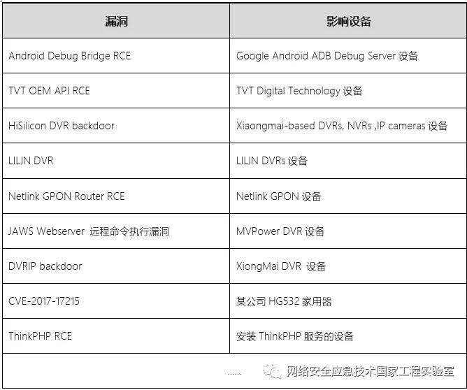 �Ϲ�NG����(�й�)�ٷ���վ