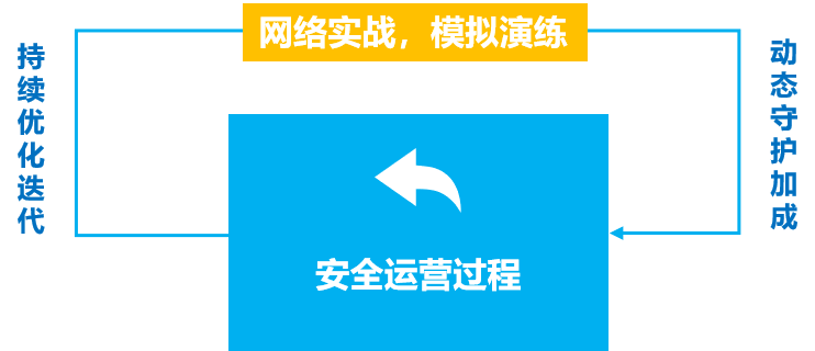 �Ϲ�NG����(�й�)�ٷ���վ