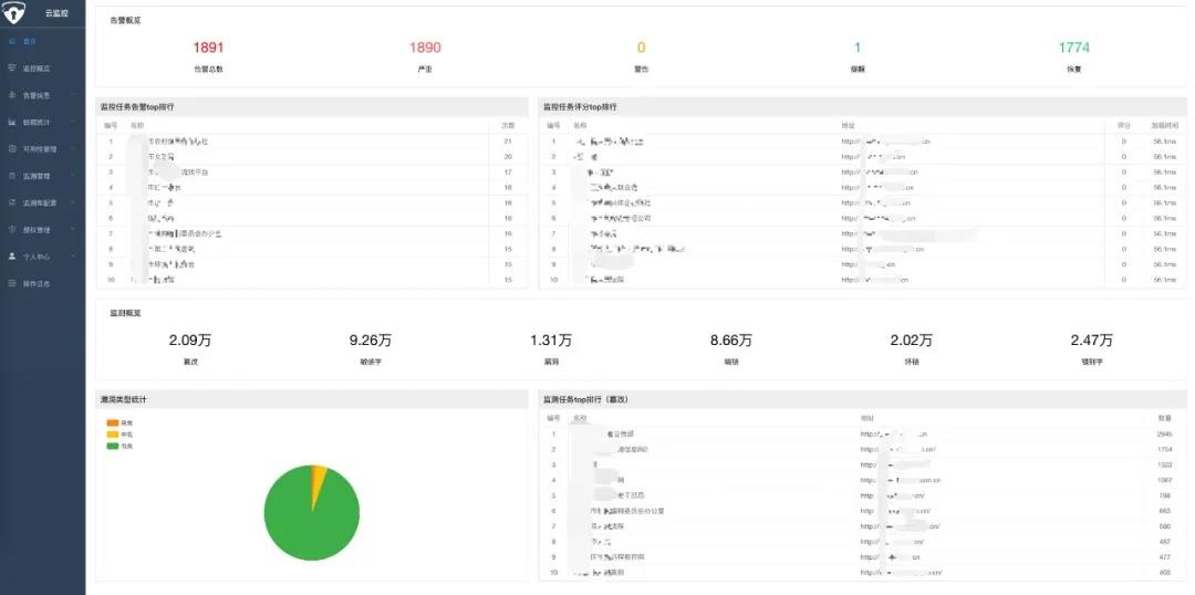 �Ϲ�NG����(�й�)�ٷ���վ