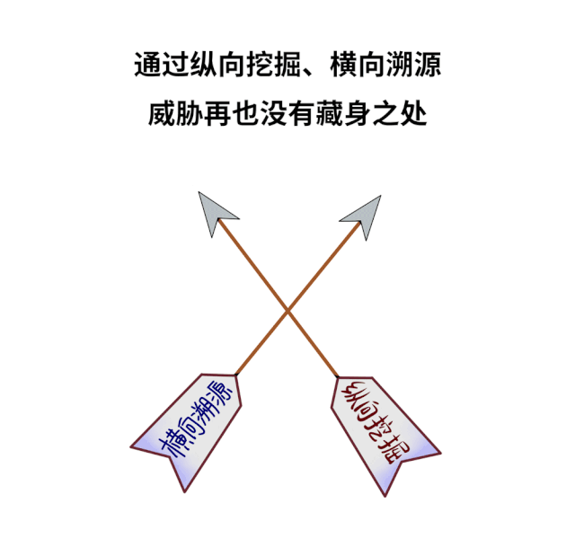 �Ϲ�NG����(�й�)�ٷ���վ