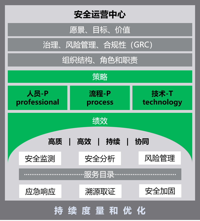 �Ϲ�NG����(�й�)�ٷ���վ